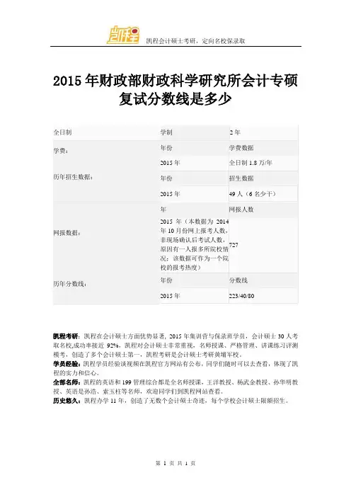 2015年财政部财政科学研究所会计专硕复试分数线是多少