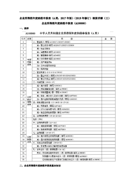 企业所得税年度纳税申报表(A类)填报详解(三)：年度纳税申报表(A100000)