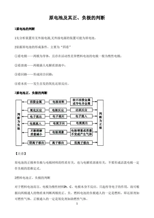 新课标高中化学人教版必修第一册第二册知识解析〖原电池及其正、负极的判断〗