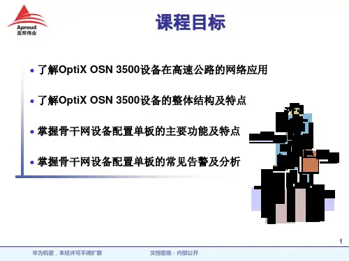 OptiXOSN3500硬件系统介绍