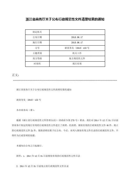 浙江省商务厅关于公布行政规范性文件清理结果的通知-浙商务发〔2015〕122号