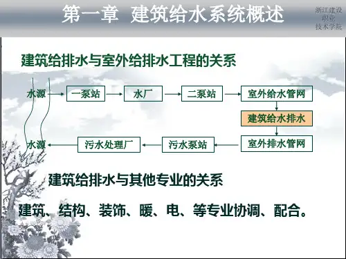 1-1给水系统概述