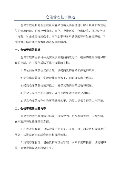 仓储管理基本概述