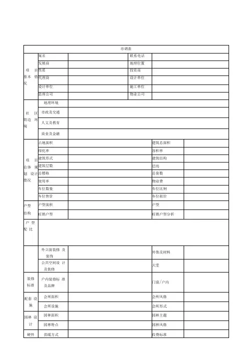 房地产市调表格