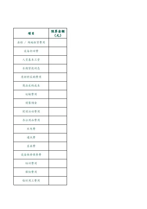 费用预算表