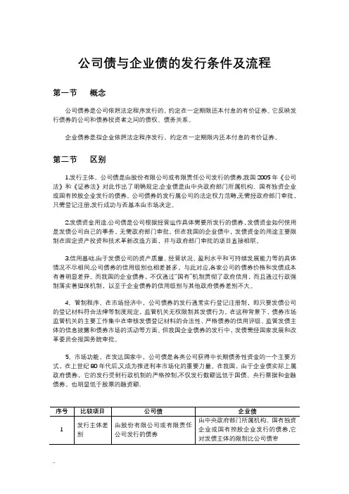 公司债与企业债发行条件及流程