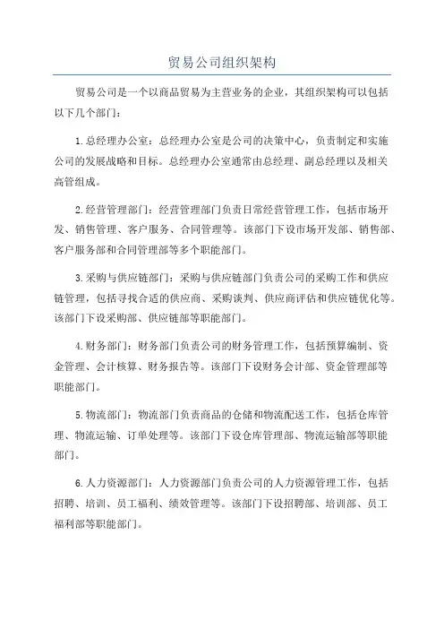 贸易公司组织架构