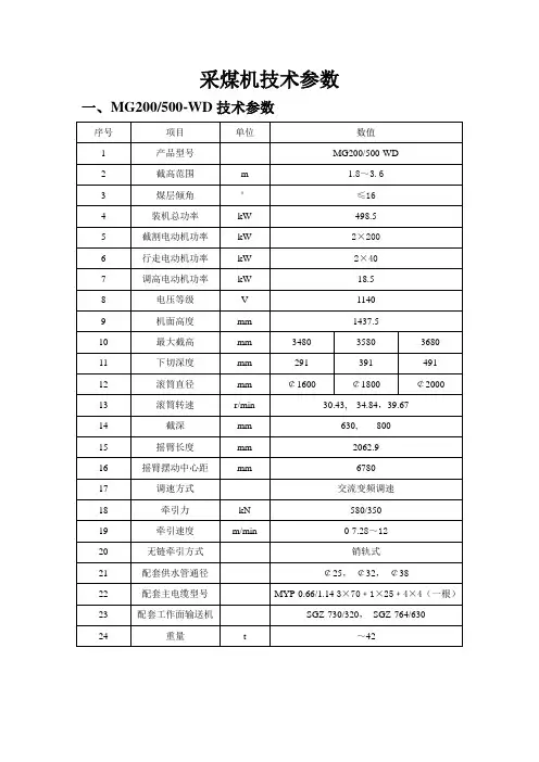 采煤机技术参数