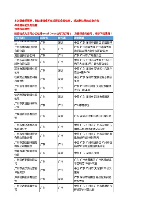 2020新版广东省英语翻译工商企业公司名录名单黄页联系方式大全93家