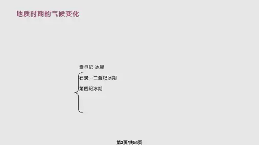 节全球气候变化及其影响PPT课件