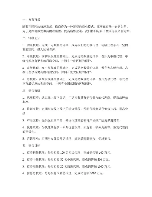 微商等级销售方案