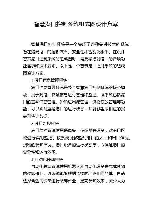 智慧港口控制系统组成图设计方案