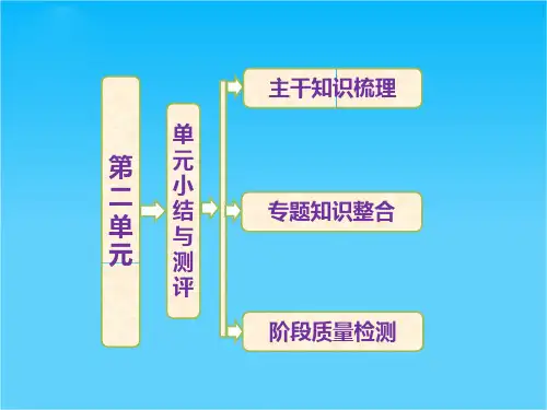 高二历史课件 单元小结与测评 第二单元《 中国古代文艺长廊 》(岳麓版必修3)