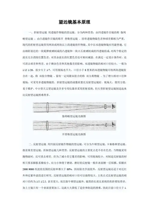 各种光学望远镜示意图