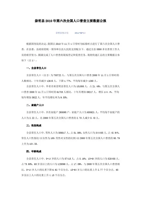 0918-上海市崇明县2010年第六次全国人口普查主要数据公报