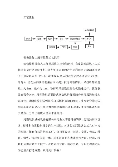橄榄油提炼设备工艺流程
