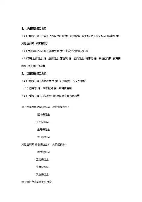 预提税费分录为
