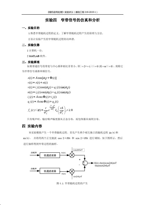 实验四 窄带信号的仿真和分析