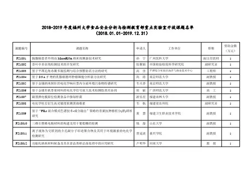 度福州大学食品安全分析与检测教育部重点实验