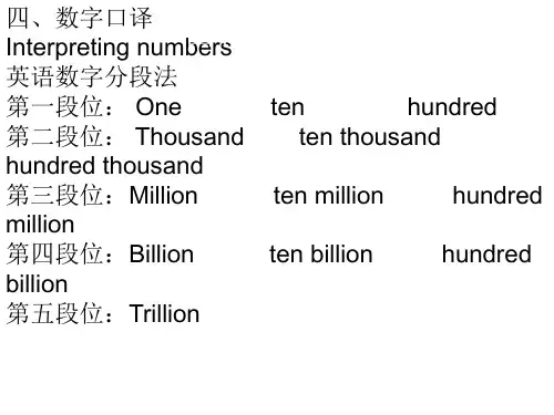口译技能要点--数字口译