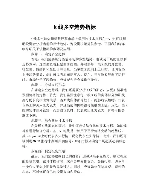 k线多空趋势指标