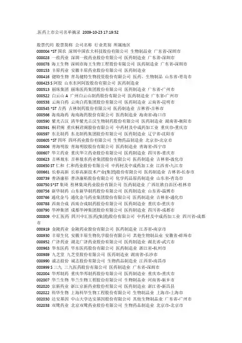 医药上市公司名单