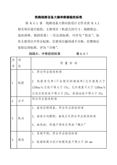 铁路线路设备大修和维修验收标准