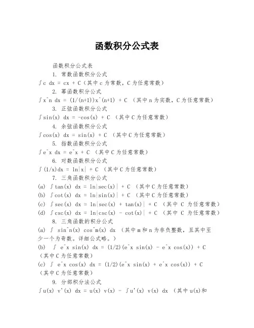 函数积分公式表