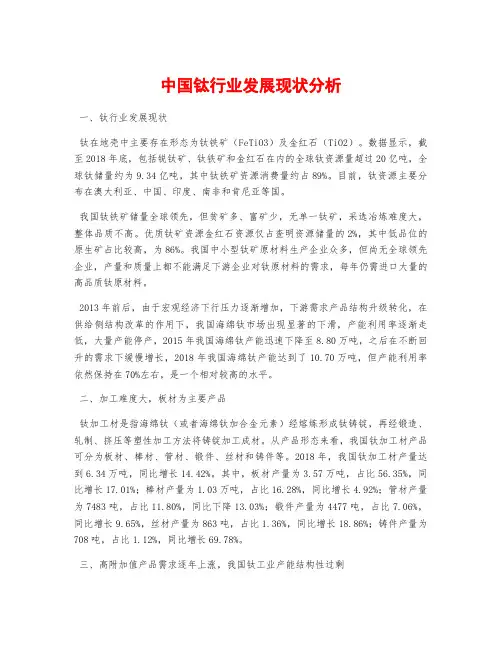 中国钛行业发展现状分析