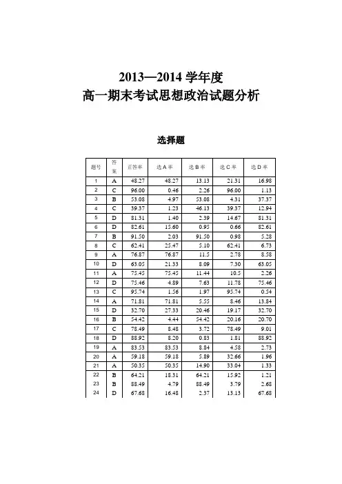 高一期末考试思想政治试题分析(2013—2014上学期)