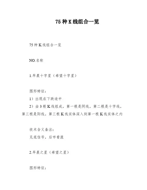 75种K线组合一览