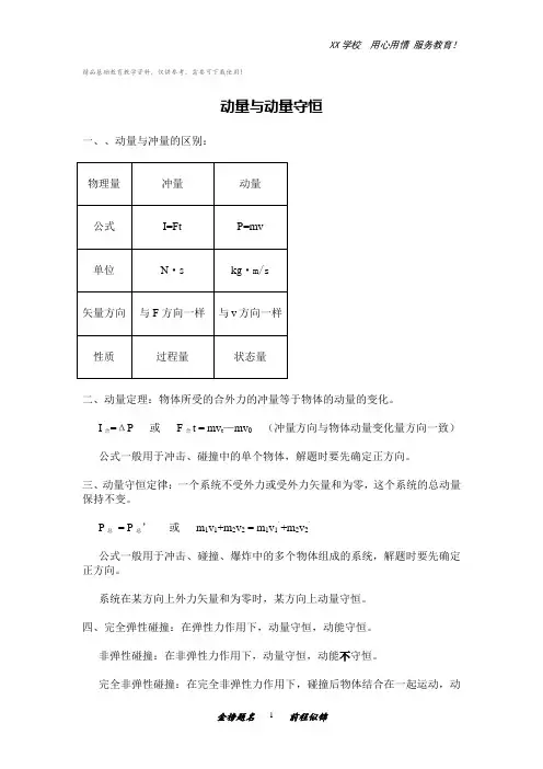 高考物理一轮复习知识点总结-动量与动量守恒