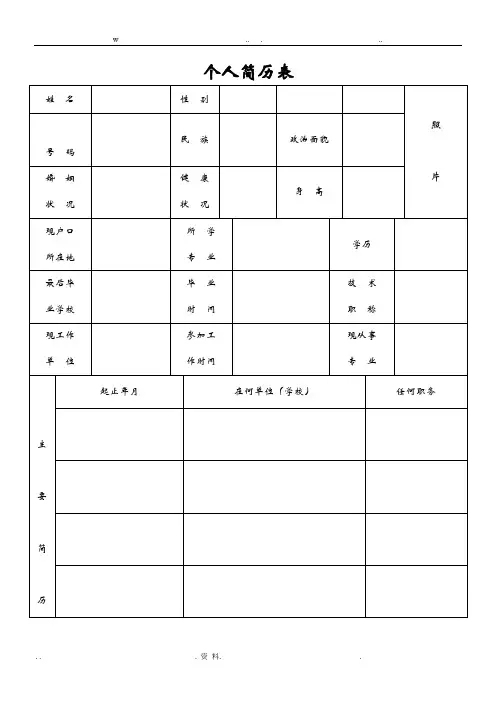 个人简历表格大全