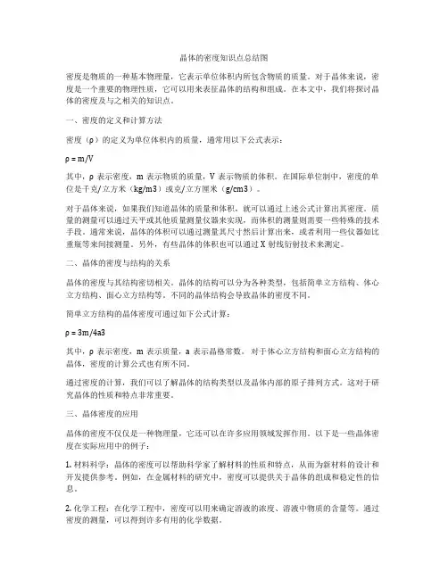 晶体的密度知识点总结图