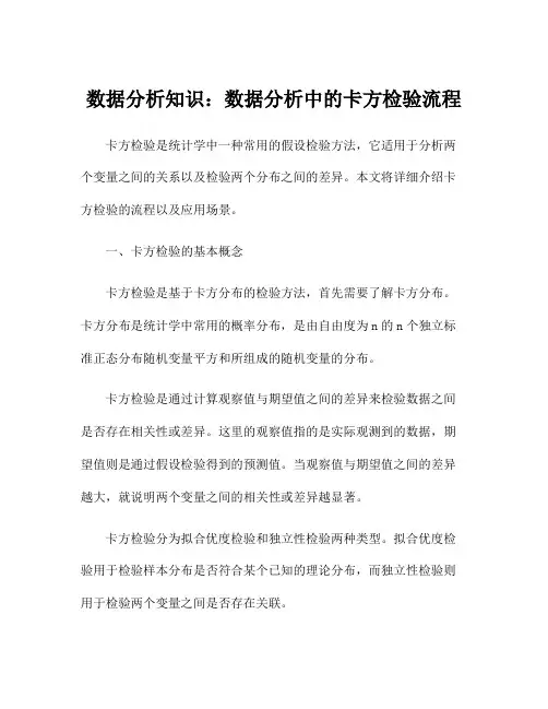 数据分析知识：数据分析中的卡方检验流程
