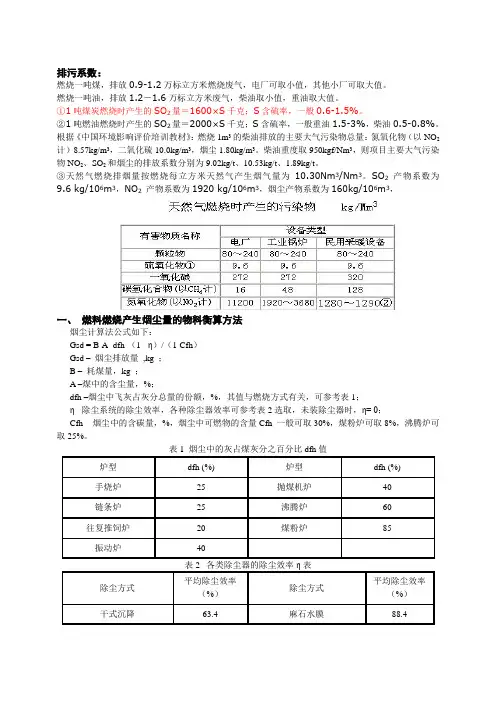 锅炉污染物计算