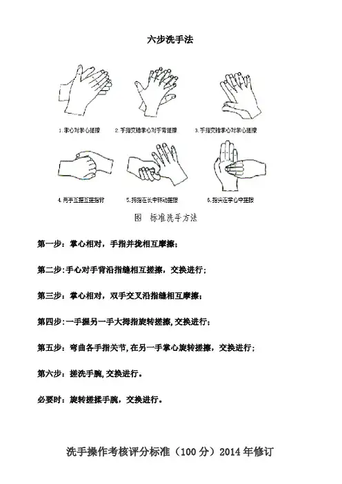 六步洗手法步骤及考核标准