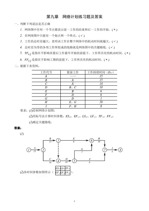 (完整word版)第八章网络计划练习题及答案