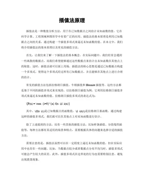 插值法原理
