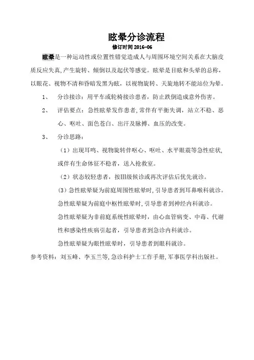 眩晕分诊流程