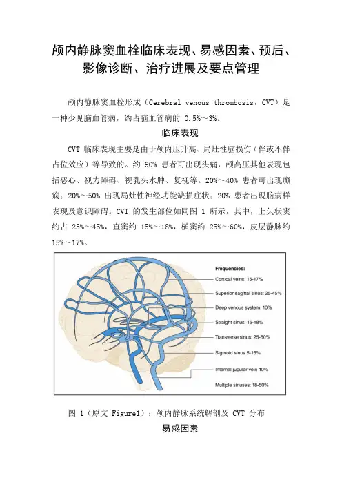 颅内静脉窦血栓临床表现、易感因素、预后、影像诊断、治疗进展及要点管理