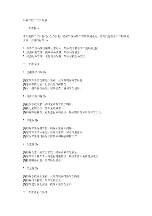 后勤年度工作计划表