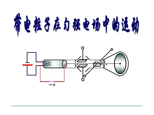带电粒子在匀强电场中的运动 