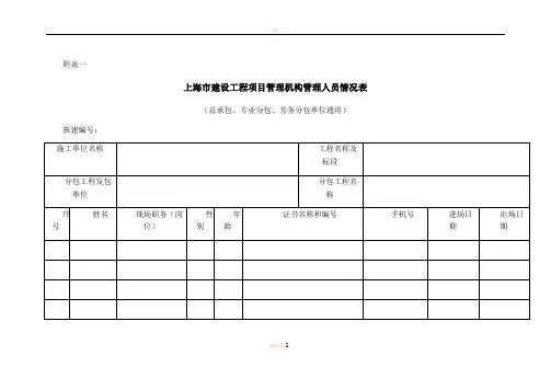 上海市建设工程项目管理机构管理人员情况表