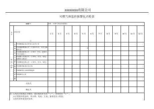 可燃气体监控报警仪点检表