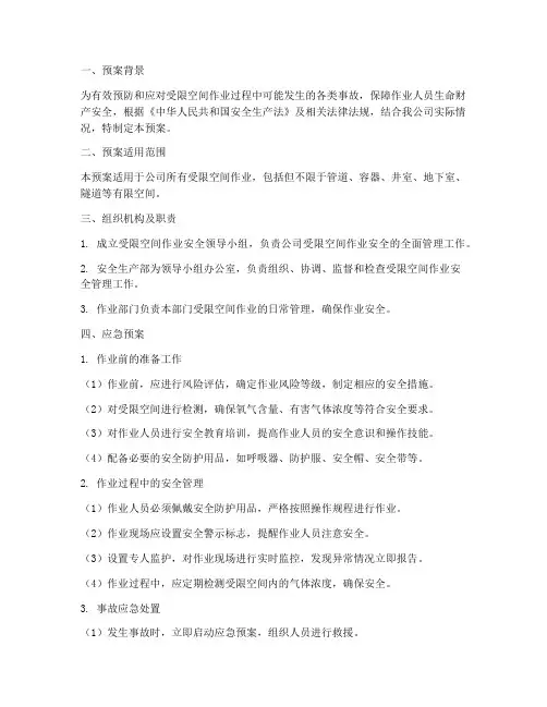 受限空间应急预案范文