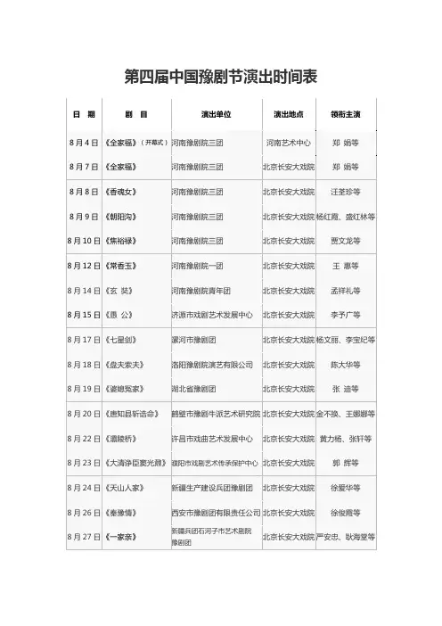 中国豫剧节演出时间表