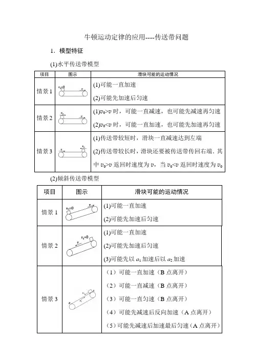 高中物理传送带专题