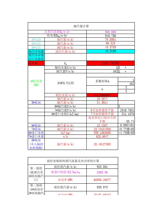 热力发电厂课程设计计算表格