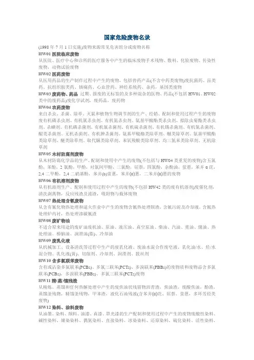 国家危险废物名录